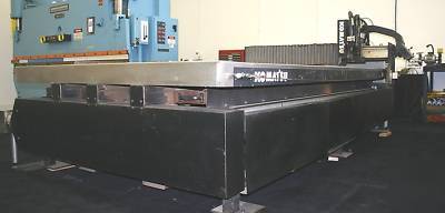 Komatsu rasor high definition plasma precision cutter