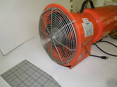 Allegro sc axial blower with canister
