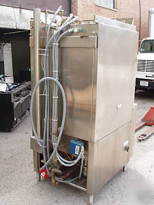 Lvo FL14G high pressure washer gas 