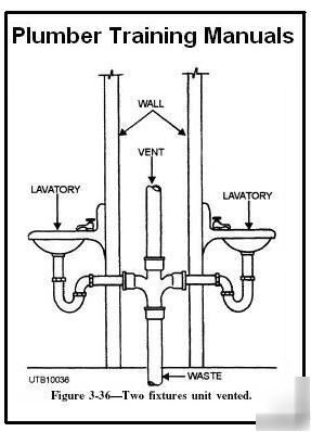 Plumbing & plumber training - 8 manuals on cd