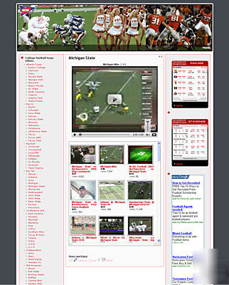 Established ncaa college football website for sale