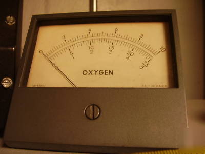 Lot of panel meters - simpson ua | sun 0-1MA & oxygen