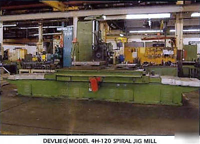Devlieg spiramatic 4H-120 jig mill ( &4H96)