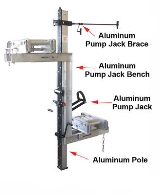 Werner aluminum pump jack system 