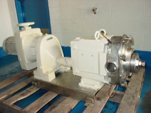 Waukesha 60 positive displacement sanitary pump 