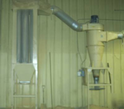 Cyclomax 7.5 cyclone dust collector 9 baghouse 3000 cfm