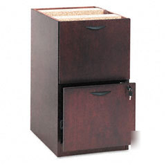 Basyx twodrawer pedestal file