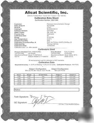 Alicat 20 sccm mass flow meter [PID26]