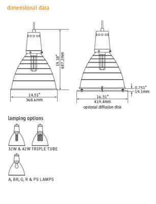 High bay- groove light by focal point #fgre