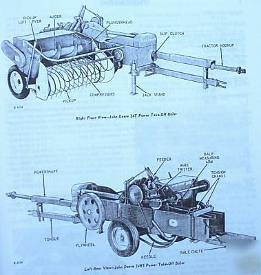 John deere 24 baler manual & parts catalog 24T 24WS 24W