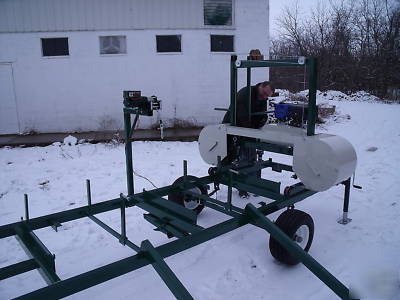 Sawmill,portable band sawmill,30