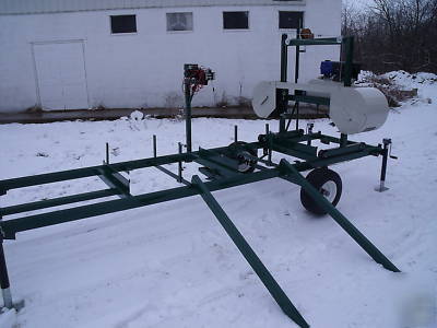 Sawmill,portable band sawmill,30