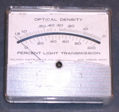 Gelman optical density/percent light transmission meter