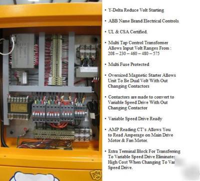 New eaton 25 hp 3 phase rotary screw air compressor 