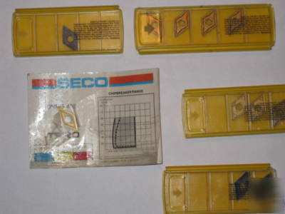 Carbide inserts kennametal 55 degree diamond inserts