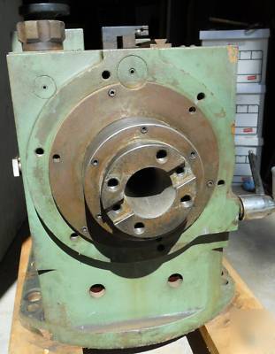 Rambaudi heavy duty milling mach. spindle head