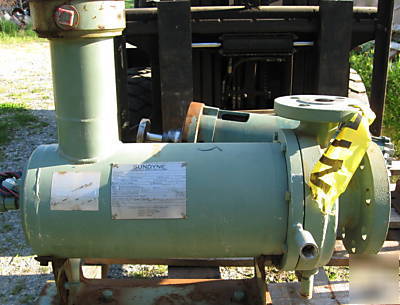Sundyne 9.9 hp, stainless, canned centrifugal pump 
