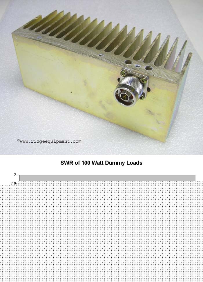 100 watt 50 ohm dummy load 1GHZ n male connector 3521