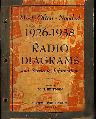 Most-often-needed radio diagrams - 1926-1938-original