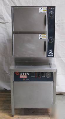 Groen steam cooker hyplus hy-6SG-24 - best steamer 