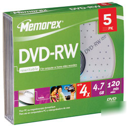 New memorex 4X dvd-rw media 05745