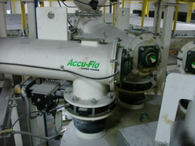 Dynamic air ldp 2000 dilute phase conveying & mixing