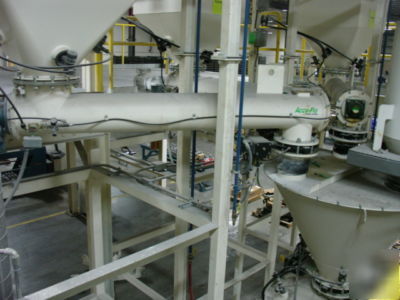 Dynamic air ldp 2000 dilute phase conveying & mixing