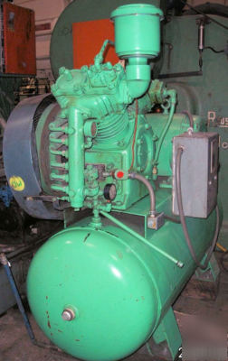 Gardner denver dual stage air compressor (15 hp)
