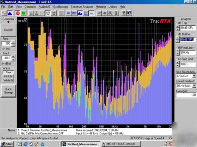 186 db sound meter spl spectrum analyzer oscilloscope 