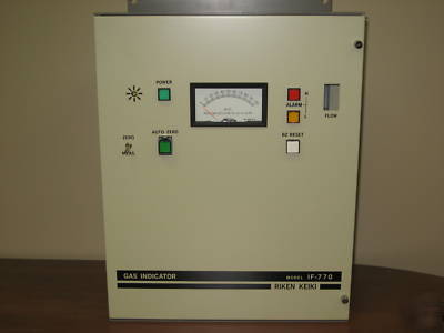 New gas monitoring system, riken kieki gas indicator 