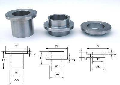 Woodpro shaper bushing set #2 WP0526 [1-1/4â€od to 1â€id]