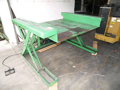Floor lever lift, pallet lift, sissor lift, pallet jack