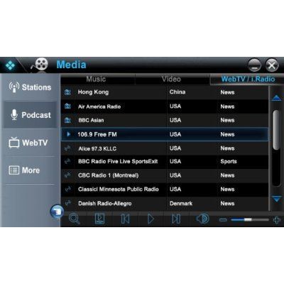 Intouch IT7150 7-inch wireless internet frame