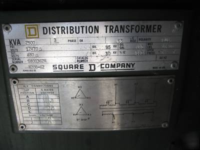 Square d 2500 kva 12470/480 delta padmount transformer