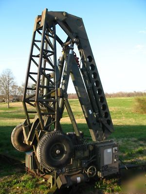 Portable jib crane hoist regent jack cobra 1500 lbs