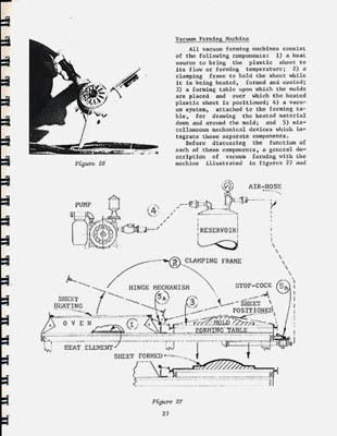 Vacuum forming machine - former - how to book