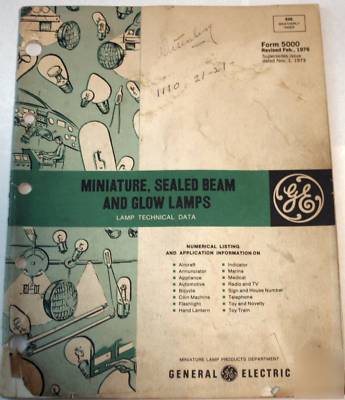 Miniature, sealed beam and glow lamps