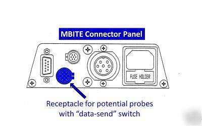 Potential test probes for the biddle/megger - mbite