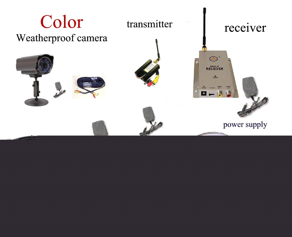 Barn camera wireless foaling cam or metal building 