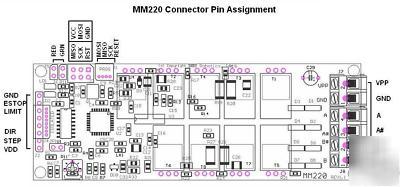 MM220 6A bipolar microstepping stepper motor driver