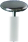 Loss prevention information checkpoint security pillar