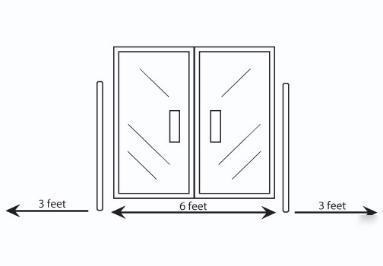 Loss prevention information checkpoint security pillar
