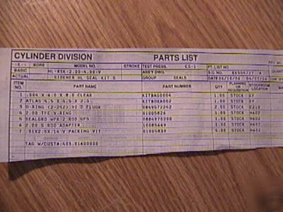 Parker-hannifin atlas cylinder seal service kit hl-rsk
