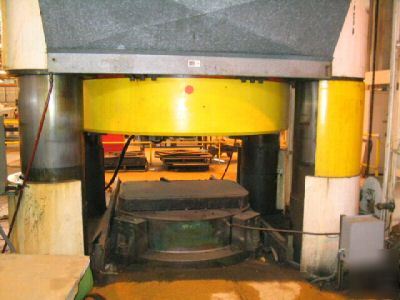 Loewy marform hydraulic press, 6500 ton press, 129