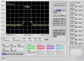 Spectrum analyzer, lpt 3000R 3GHZ