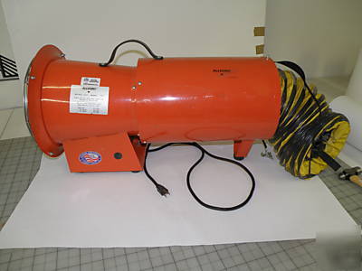 Allegro sc axial blower with canister