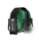 New wise T1F thunder noise-blocking earmuffs folding 