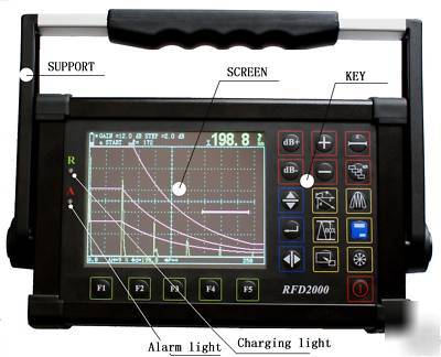 Digital ultrasonic flaw detector-RFD2000