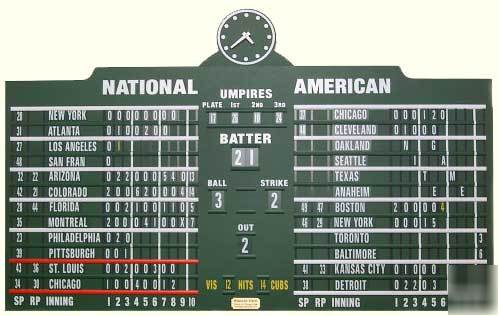 Cubs scoreboard - restaurant/tavern/sports bar decor 