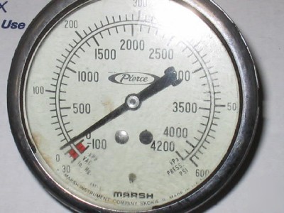 Marsh liquid filled pressure gauge
